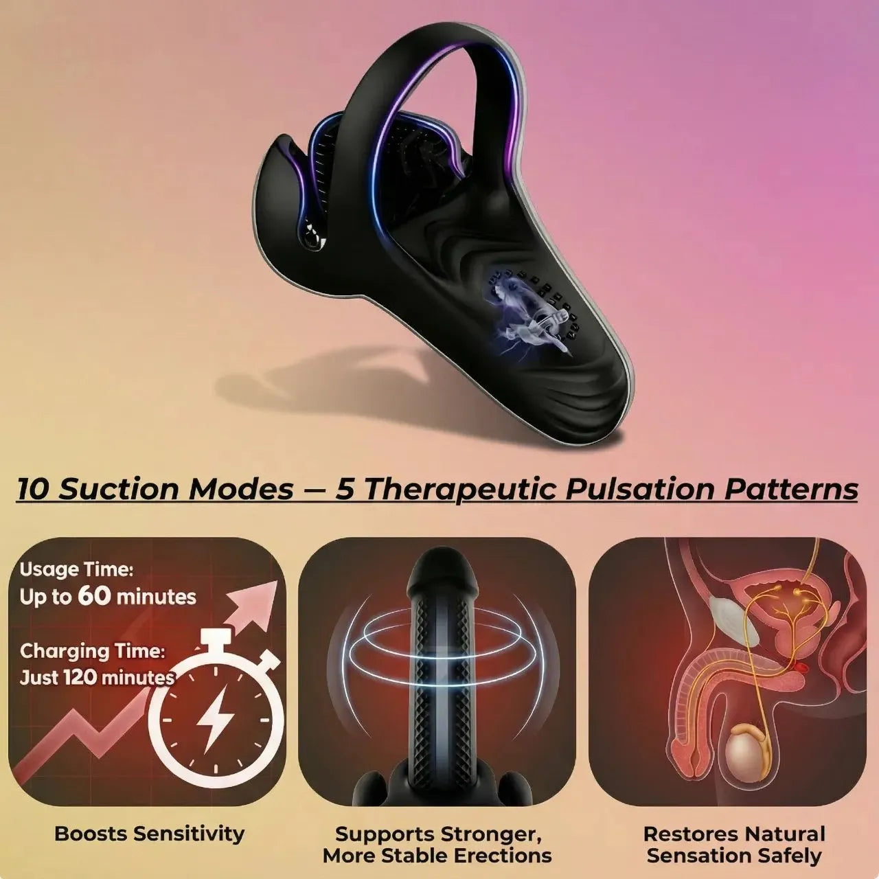 Zenova ApexWave™ Pro