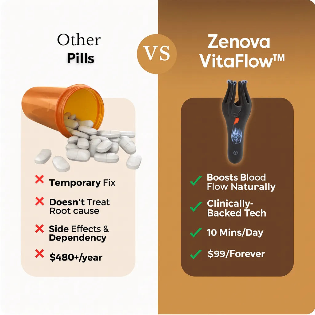 Zenova VitalFlow™ - 3-in-1 Therapy Device